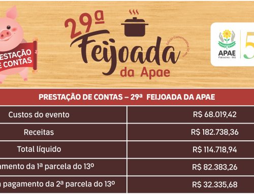 APAE DE PATROCÍNIO DIVULGA PRESTAÇÃO DE CONTAS DA 29ª FEIJOADA DA APAE E CELEBRA SUCESSO DA EDIÇÃO